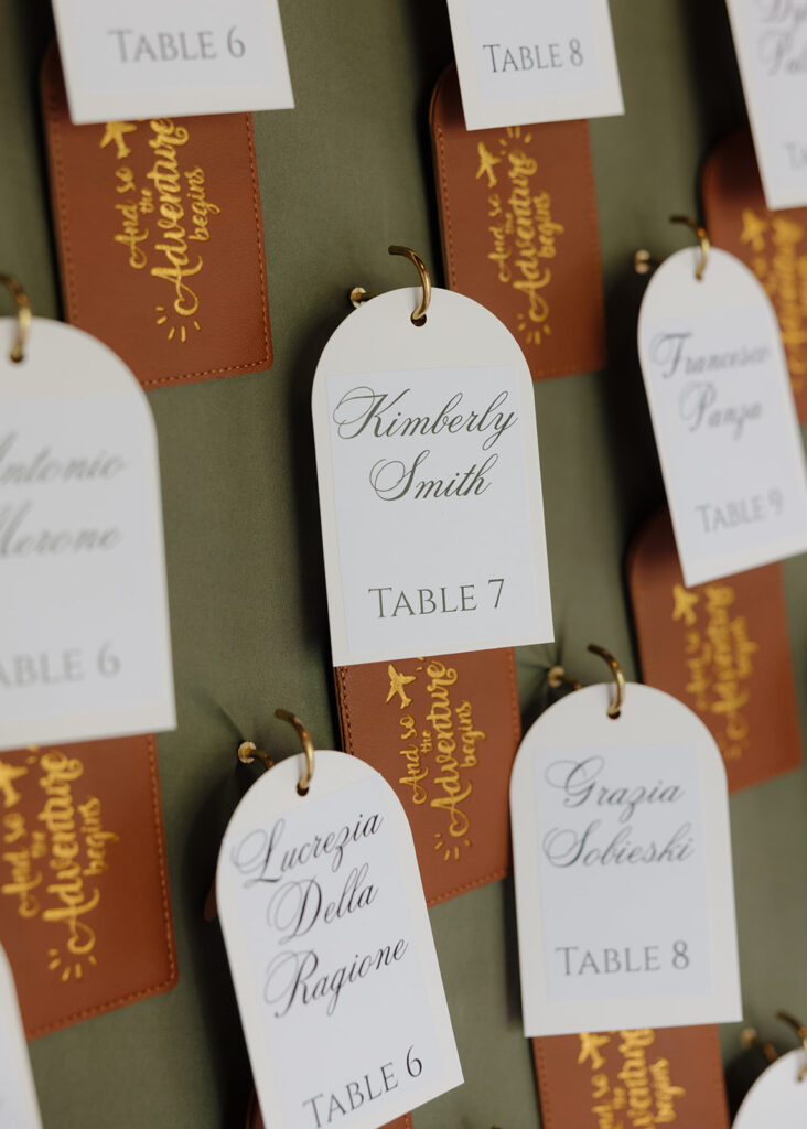 wedding passport seating chart